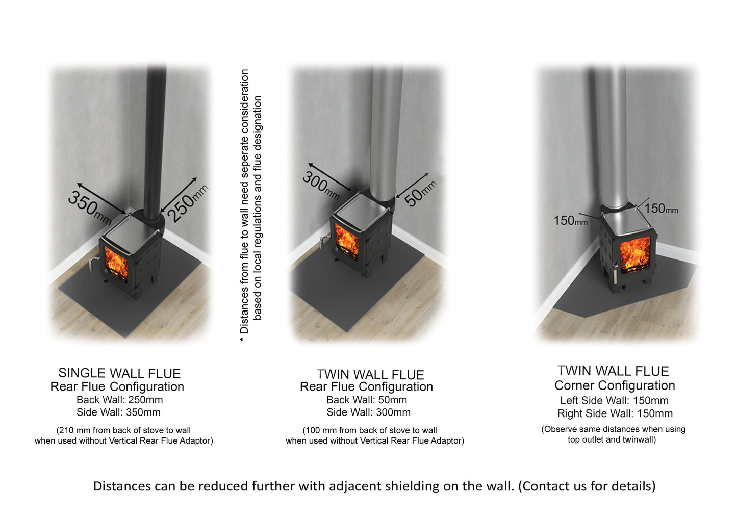 Ekol ApplePie Apple Core