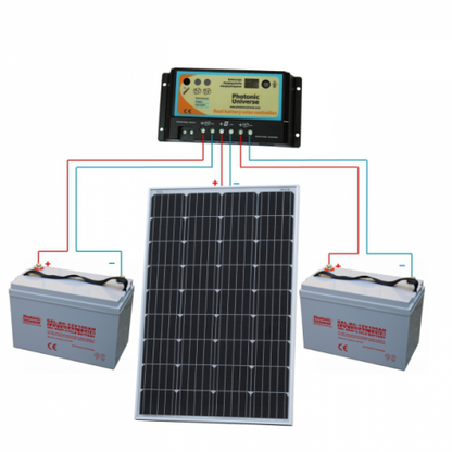 120w 12v dual battery solar kit for camper boat yacht with controller and cable product exterior view — view 7