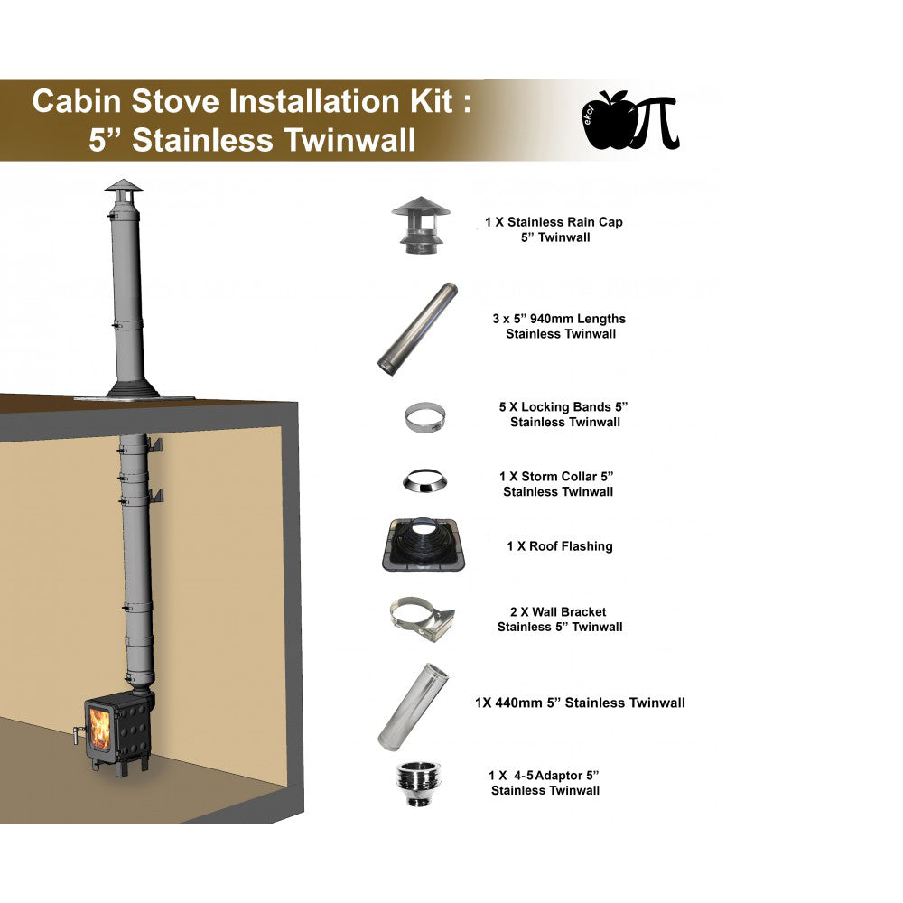 Cabin 5" Stainless Twinwall Installation Kit product exterior view