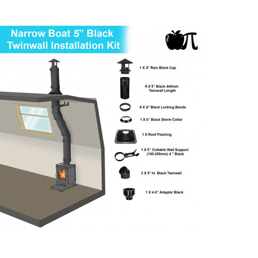 Narrowboat 5" Black Twinwall Installation Kit product exterior view