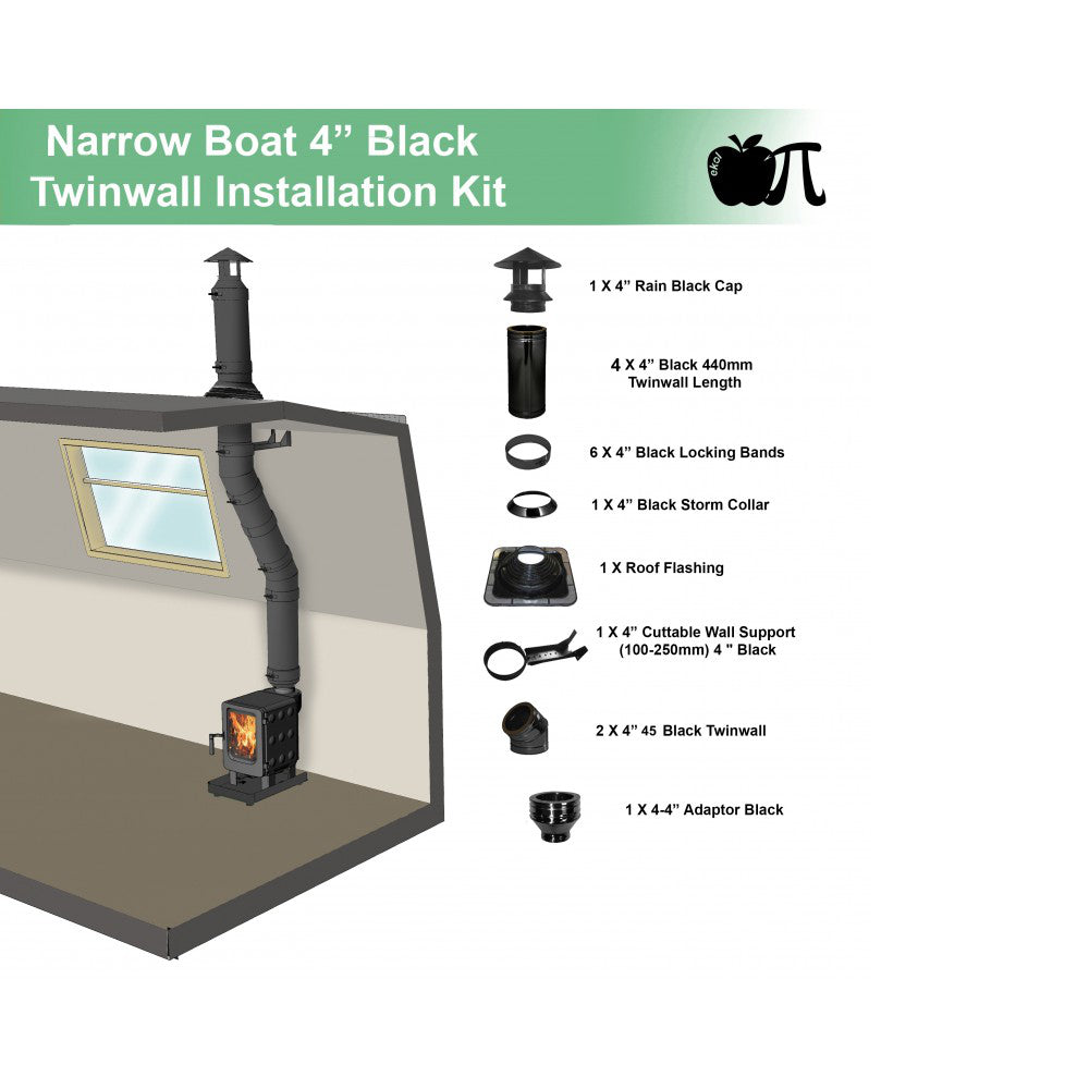 Narrow Boat 4" Black Twinwall Installation Kit product exterior view