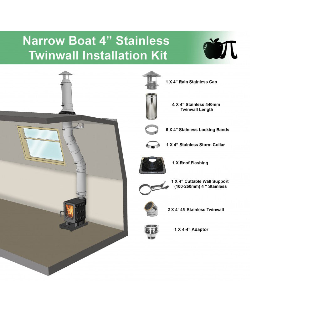 Narrow Boat 4" Stainless Twinwall Installation Kit product exterior view
