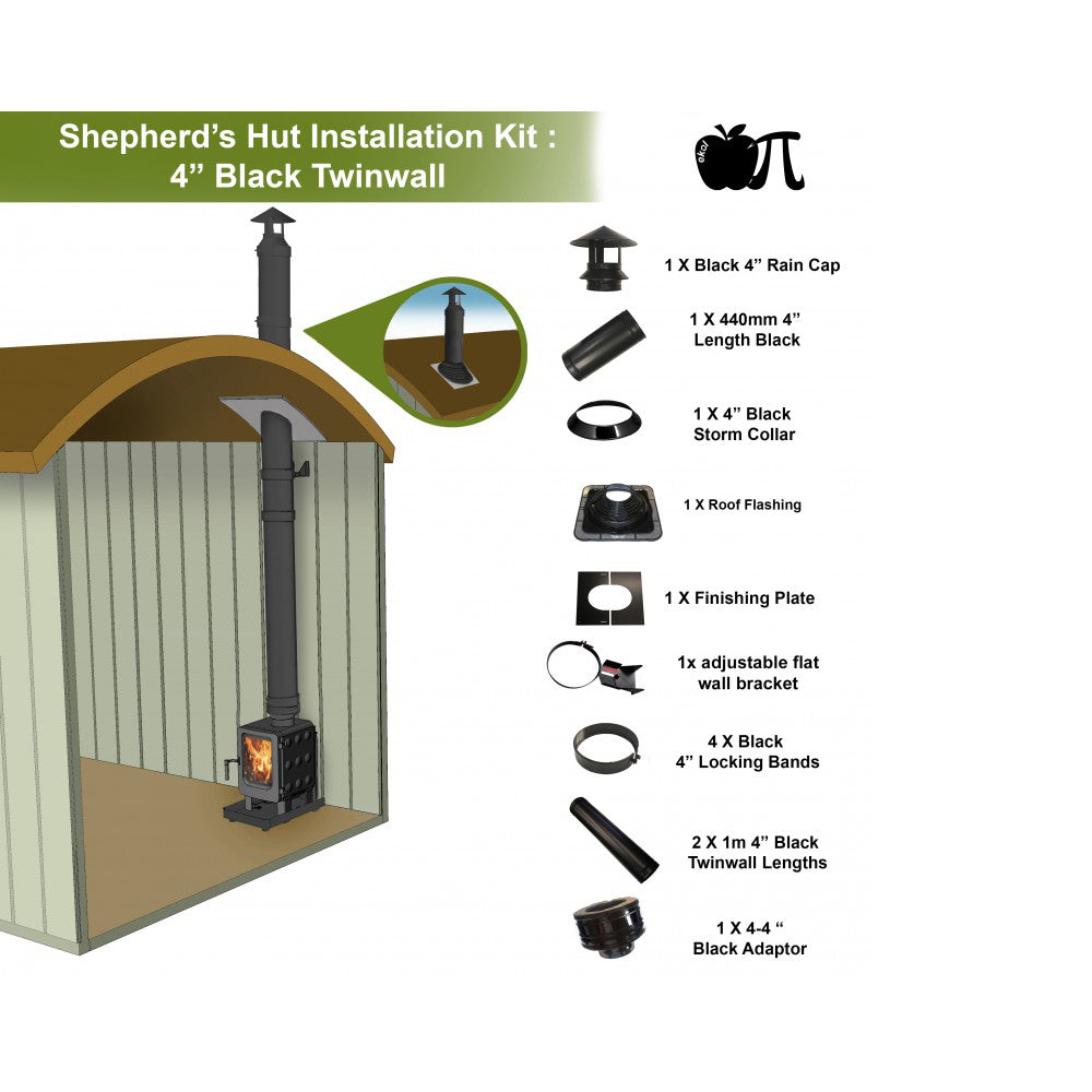 Shepherds Hut 4" Black Twinwall Installation Kit product exterior view