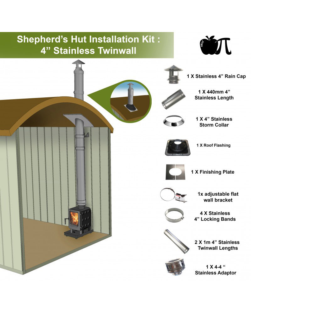 Shepherds Hut 4" Stainless Twinwall Installation Kit product exterior view