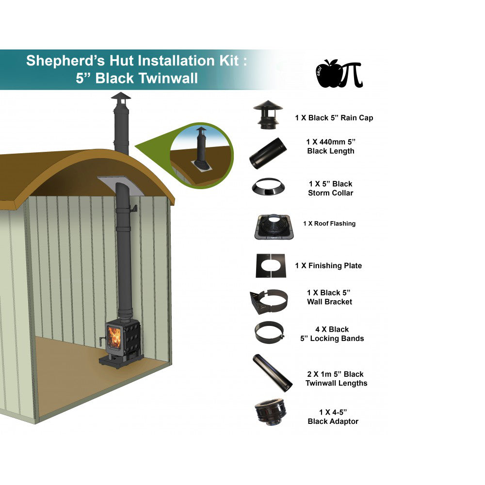 Shepherds Hut 5" Black Twinwall Installation Kit product exterior view