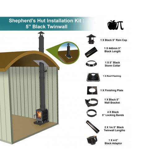 Shepherds Hut 5" Black Twinwall Installation Kit product exterior view