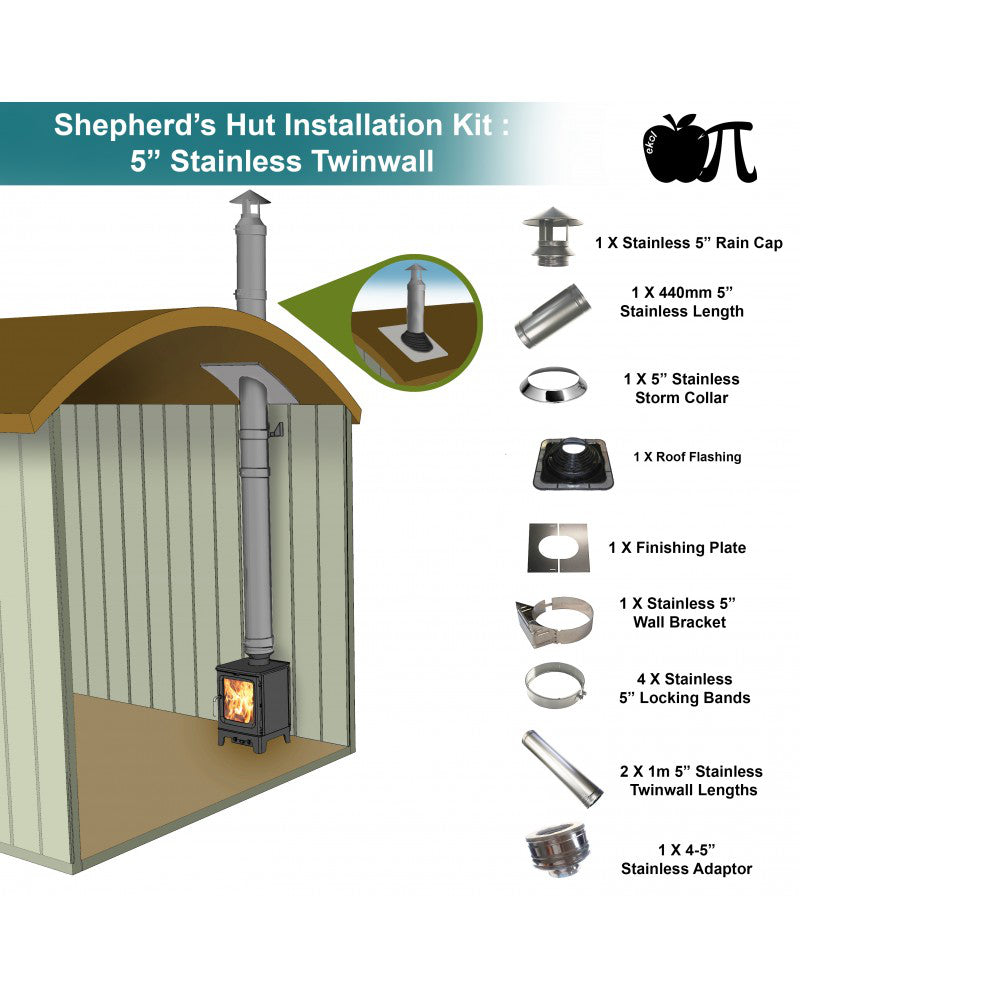 Shepherds Hut 5" Stainless Twinwall Installation Kit product exterior view