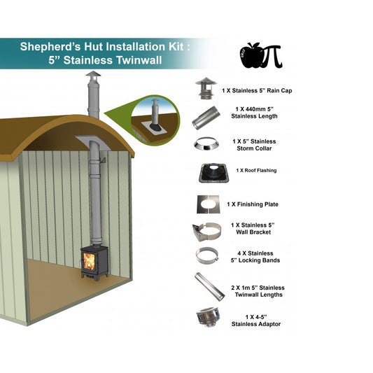 Shepherds Hut 5" Stainless Twinwall Installation Kit product exterior view