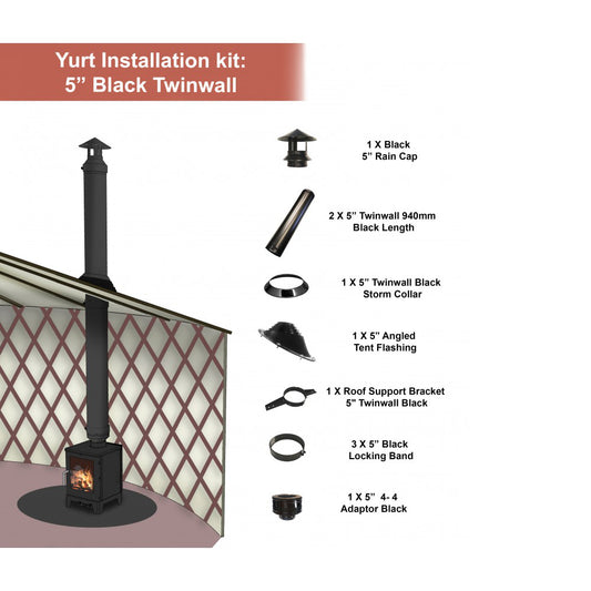 Yurt 5" Black Twinwall Installation Kit product exterior view